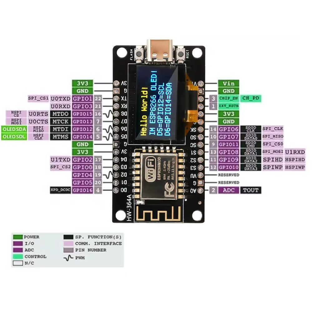 0.96″ Display ESP8266 NodeMCU Board CH340