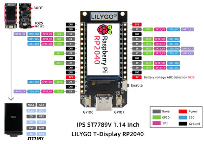 LILYGO T-Display RP2040 Dual ARM Module 1.14 inch LCD