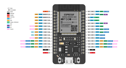 ESP32 30-Pins WROOM32 Doit DevKit V1, Soldered