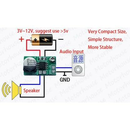 LM386 Mini Micro Audio Power Amplifier Board DC 3V~12V