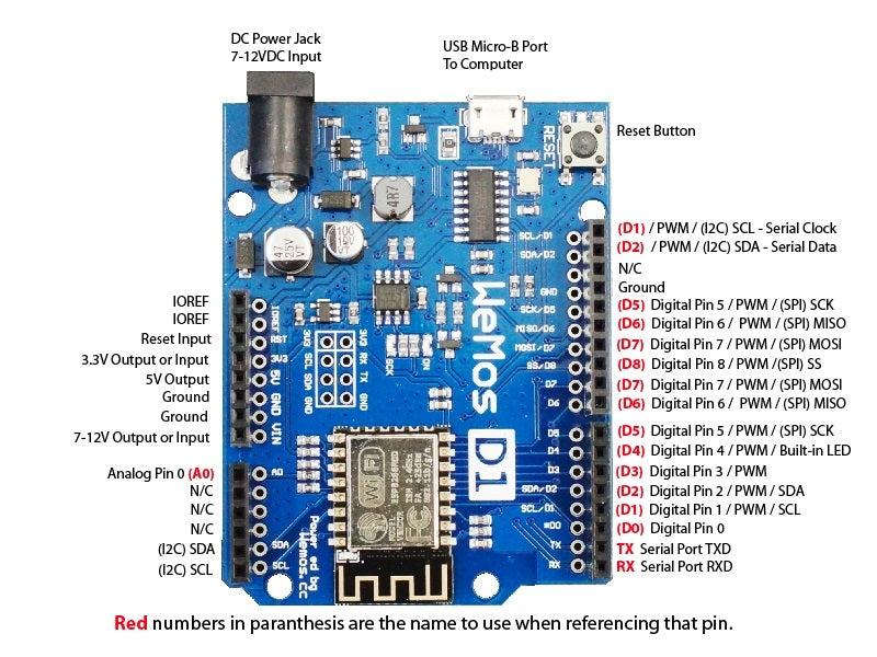 WeMos D1 WiFi Shield ESP8266 ESP-12E