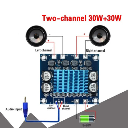 XH-A232 D-Class 60W RMS Stereo Audio Power Amplifier Board